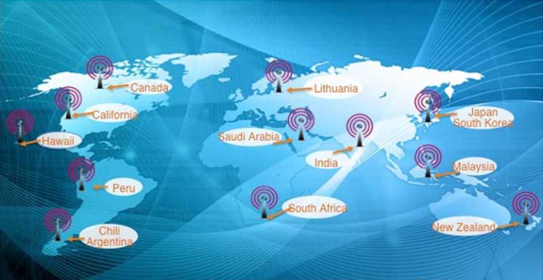 global coherence meaning global coherence meaning